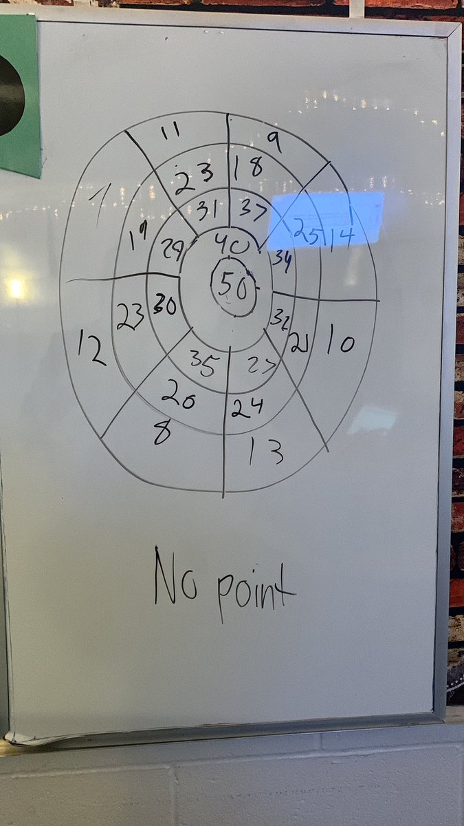 We’ve already learned probability, now we are talking about area. What do these have in common? I loved hearing the conversations about notice &amp; wonder, as well as point value explanations. <a href="/risdHS/">Robinson High School</a> #RobinsonISD