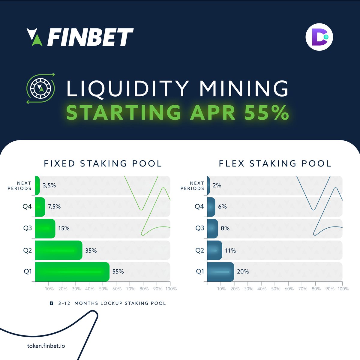 DeFiScale tweet media