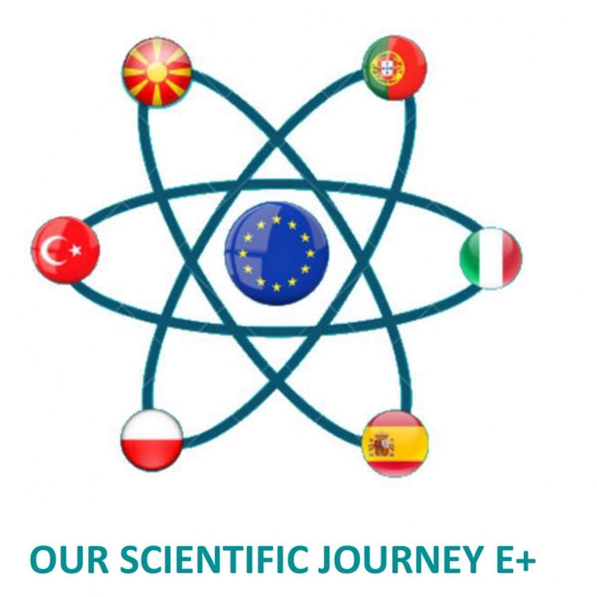 It's time for Erasmus+ in Portugal!

This week as 6 partner schools we're going to share best moments and knowledge together about scientific process of new educational aproaches in "Our Scientific Journey"! #ErasmusPlus <a href="/EUErasmusPlus/">Erasmus+</a> <a href="/ulusalajans/">Türkiye Ulusal Ajansı 🇹🇷 Turkish NA</a>