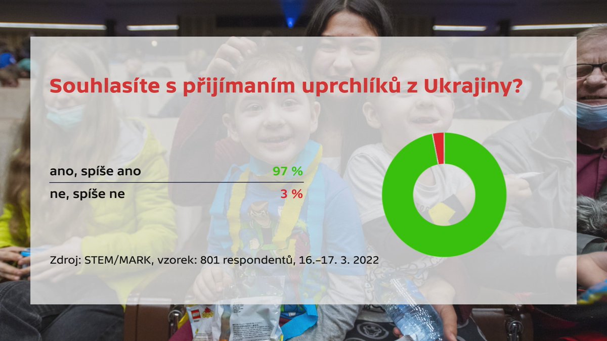 168hodin tweet media