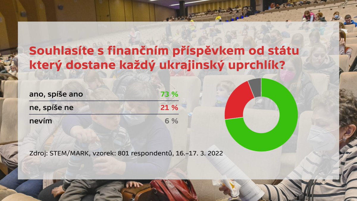 168hodin tweet media