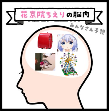 The mind of Chieri and Iorin #とりとらじお 