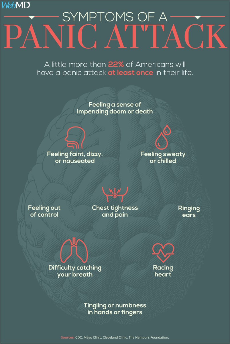 WebMD's tweet photo. Panic attacks can be intense, scary, and often random. Learn what happens in your body and brain when you’re struck by one: https://t.co/xlH5KymcLh https://t.co/X7PN3Zktmo