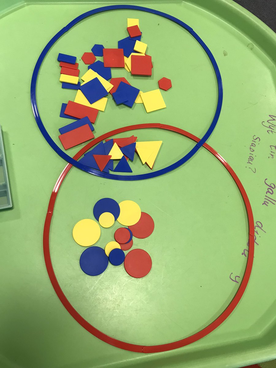Sawl ffordd wahanol allwch chi ddidoli’r siapiau?Yn ôl siap?Maint?Mae’r plentyn yma wedi didoli yn ôl sawl ochr sydd gan y siapiau.Da iawn!How can you sort the shapes?By size? By shape?This pupil has sorted by counting how many sides the shape has! 😇<a href="/YsgolHamadryad/">Ysgol Hamadryad 🏴󠁧󠁢󠁷󠁬󠁳󠁿</a>