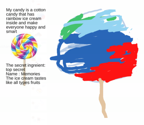 ricktkrause's tweet photo. In our #countdowntospringbreak morning meeting activity, my virtual #3rdgrade students created their own candy using @nearpod to expand on our read aloud @becauseofwinndixie. @RCSVirtual @rochcommschools https://t.co/gQL4fXCSrC