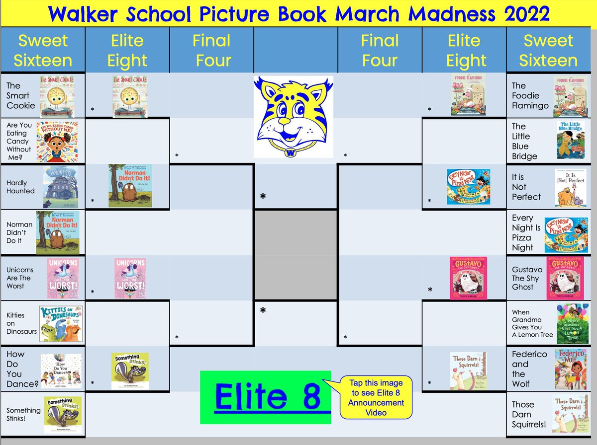 ReadWithWalker's tweet photo. After Friday's Picture Book March Madness Sweet 16 vote, here is our updated bracket reflecting the Elite 8. Elite 8 round voting takes place TODAY! Which books will make it to the Final 4?  (Thread) https://t.co/iOQruP26cb