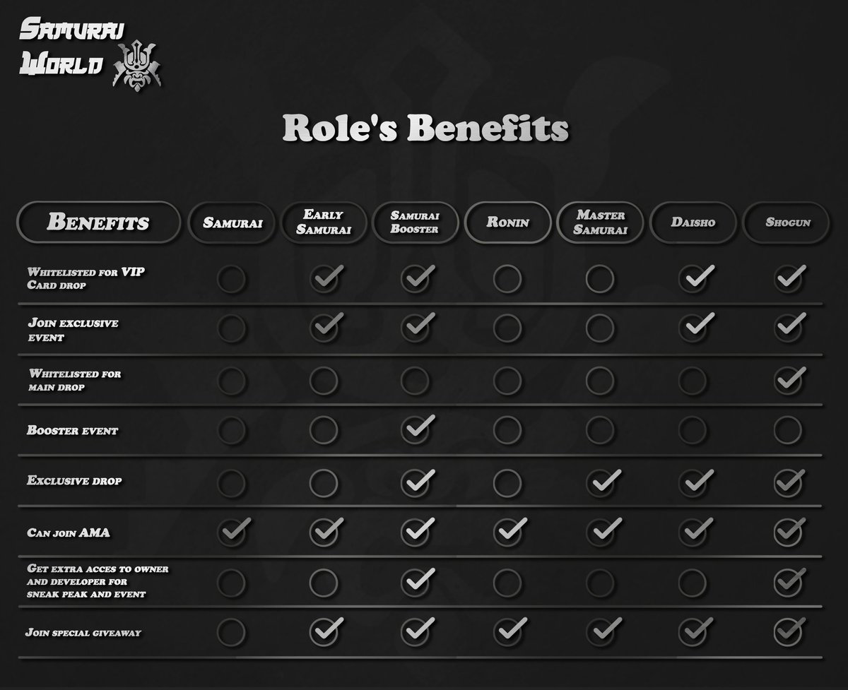 SAMURAI WORLD tweet media