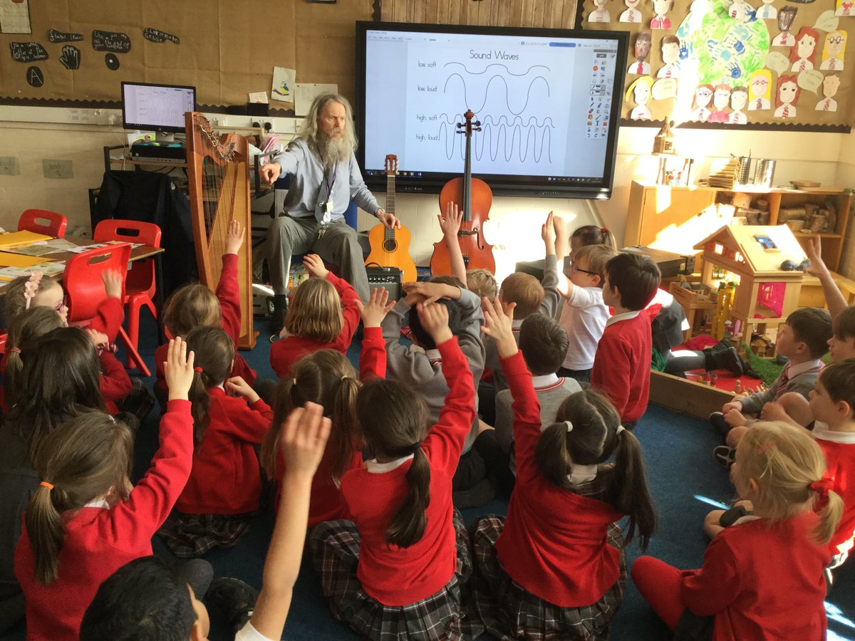 Carolside_PS's tweet photo. Investigating and understanding sound waves in P2a. Finding out how sounds are made and projected. #CPSTEAM #ERSTEM #BSW22 https://t.co/WCvAefxGaO