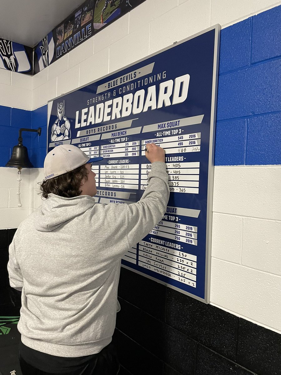 BlueDevilFBall4's tweet photo. Blue Devils got after it this morning!!! #Maxoutday #Noexcusesfindaway https://t.co/wRtqiRPIX6