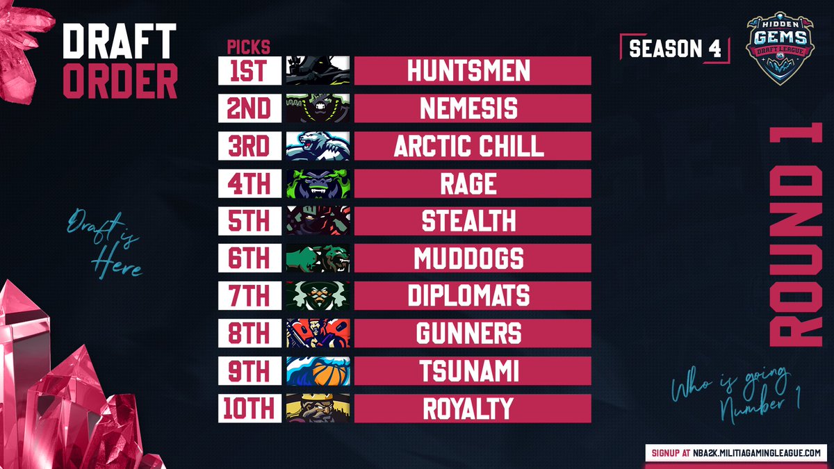 MGL Hidden Gems tweet media