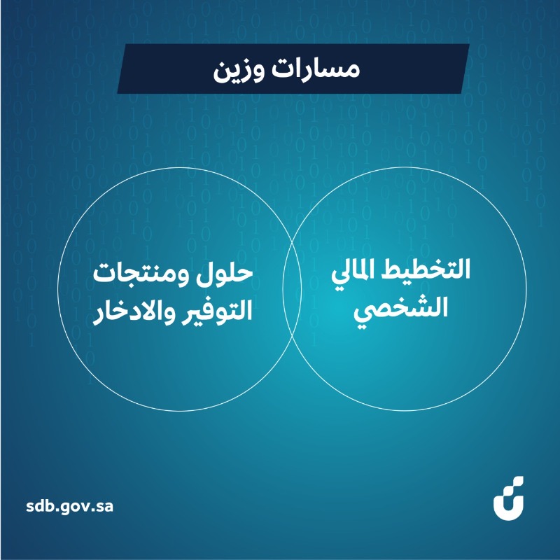 SDB_sa's tweet photo. موهوب وعندك حلول ادخارية ؟
#هاكاثون_الادخار
#اسبوع_المال_العالمي