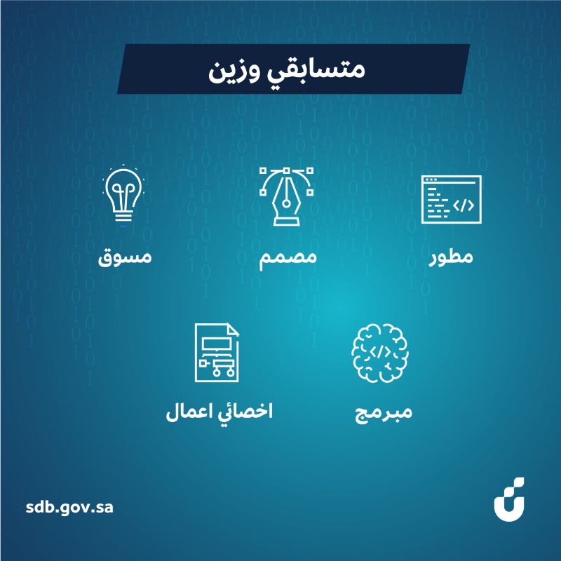 SDB_sa's tweet photo. موهوب وعندك حلول ادخارية ؟
#هاكاثون_الادخار
#اسبوع_المال_العالمي