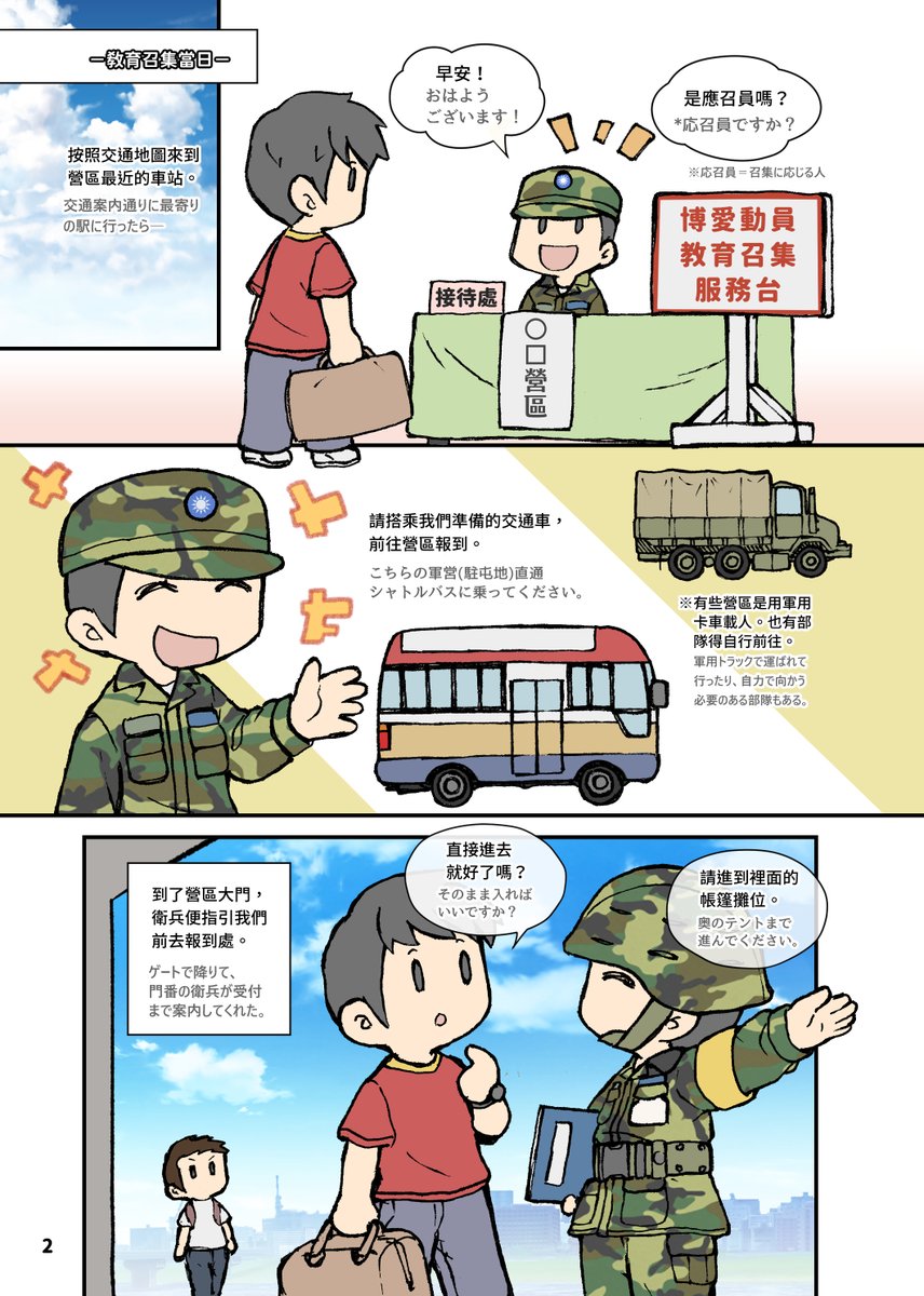 台湾も有事の際、後備軍人(除隊した義務兵)が予め指定された基地か場所へ集合しに行きます。あそこで部隊編成をして、司令部からの作戦を実行します。 