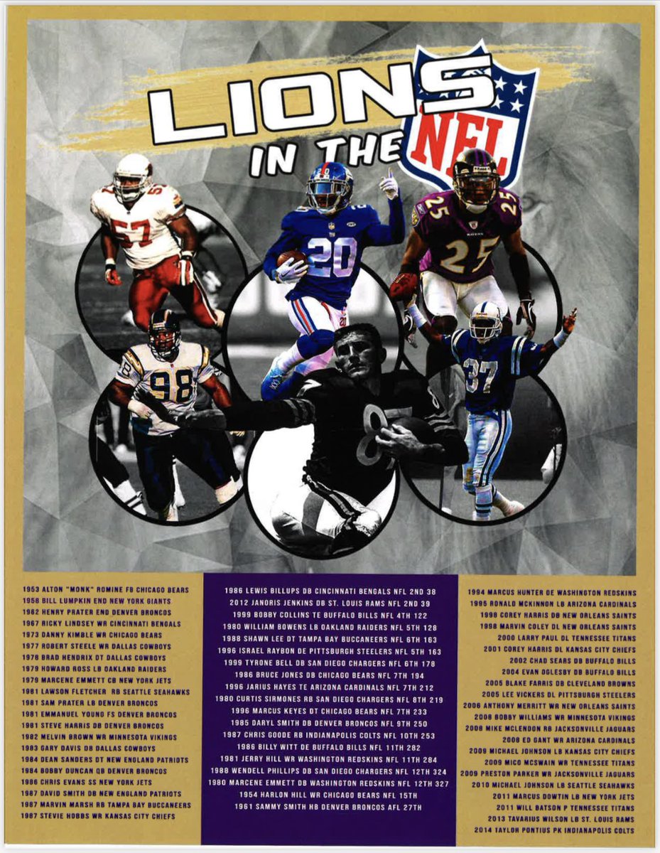 Lions x NFL | Come here, get there! #RoarLions