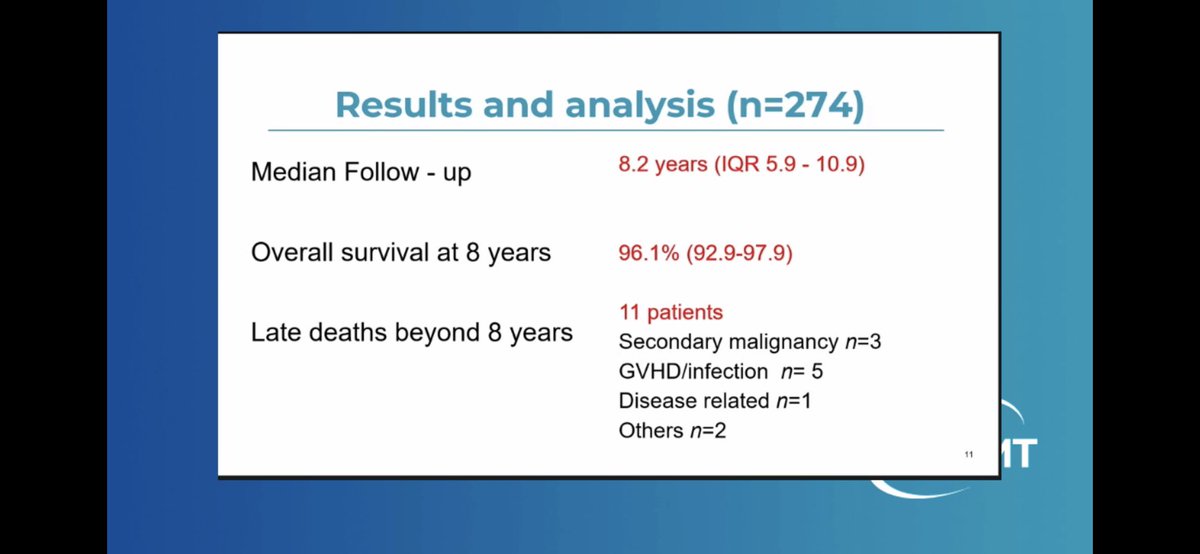 CarmeloGurnari's tweet photo. #EBMT2022 Nice to see at the Presidential Symposium results not only on diseases outcomes but also on late-effects of therapeutics, which are so important for pediatric patients with HLH having a life span follow up time in front of them! https://t.co/hgPJtBd2qn