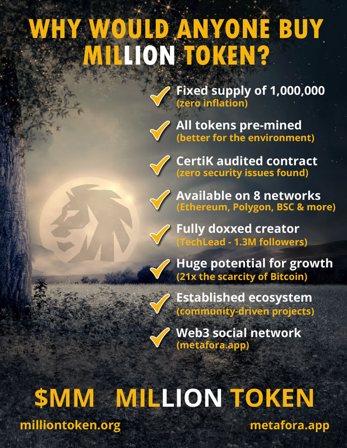 millionhq's tweet image. ✅ Fully Web 3.0 capable
✅ Founded by a massive influencer, the Tech Lead
✅ Bridged on all major #blockchains
✅ One million dollars locked in liquidity, pegging the min. value of #Million to 1$
✅ Countless content creators
✅ Massively undervalued

#MillionArmy #MM $MM