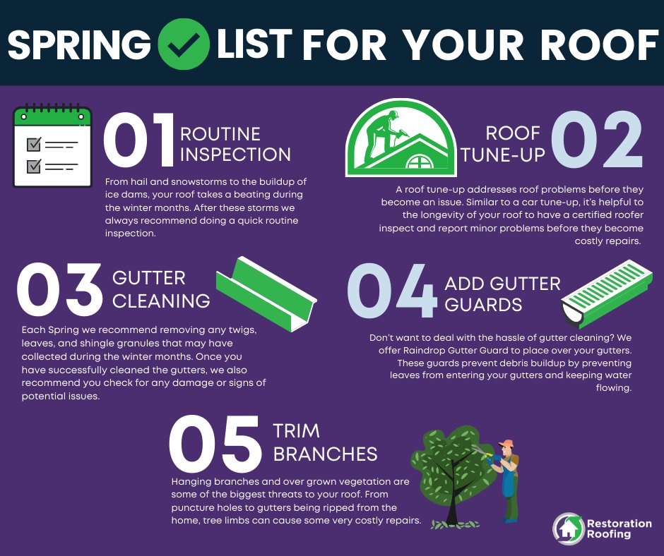 RestorationRoofing tweet media