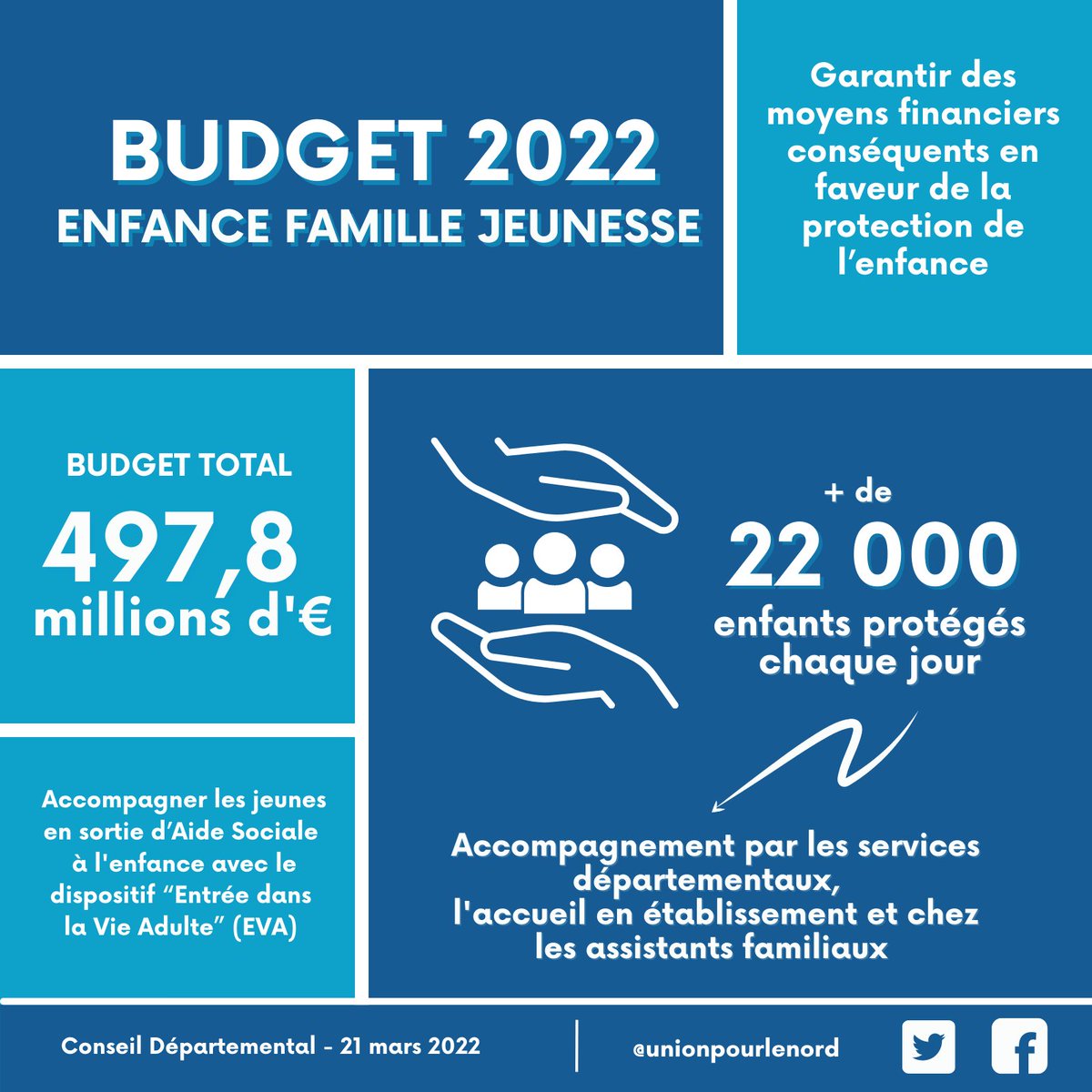 Union Pour le Nord tweet media