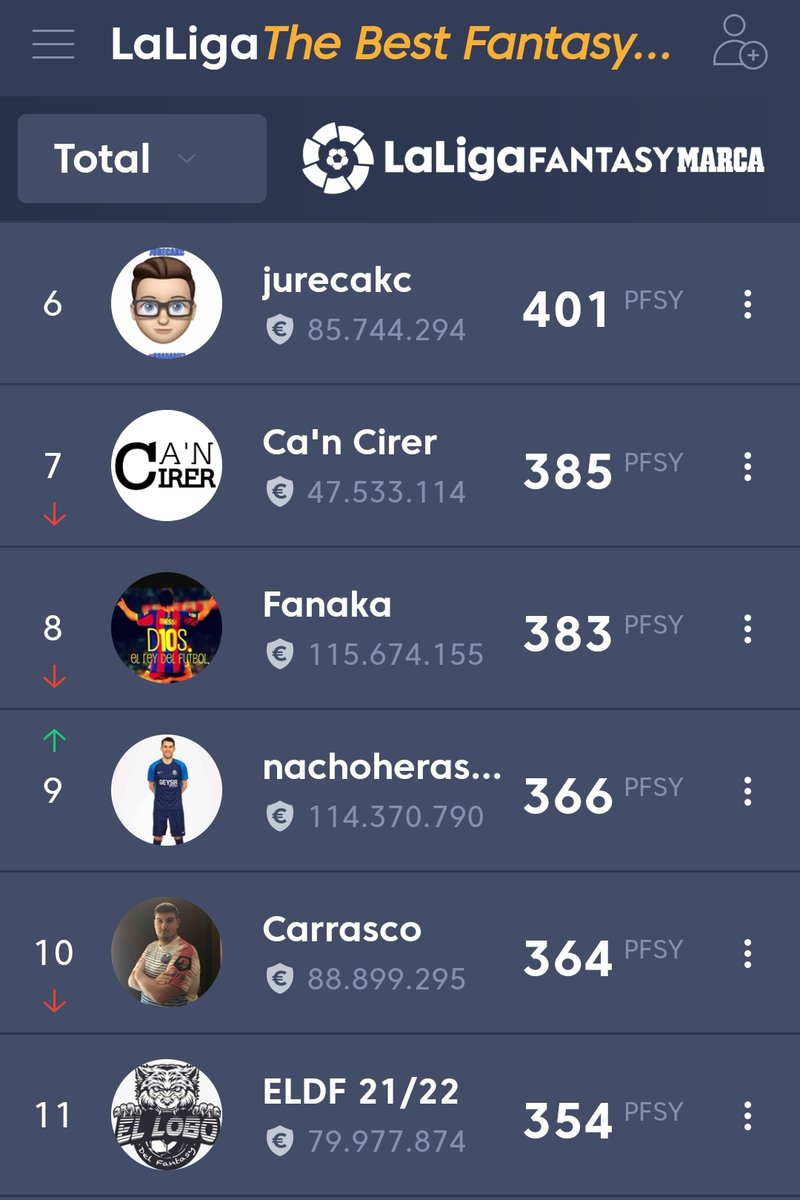 Movistar Fantasy MARCA tweet media