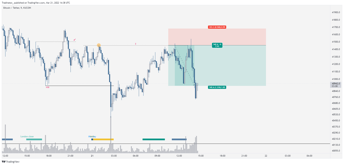Tradinator tweet media