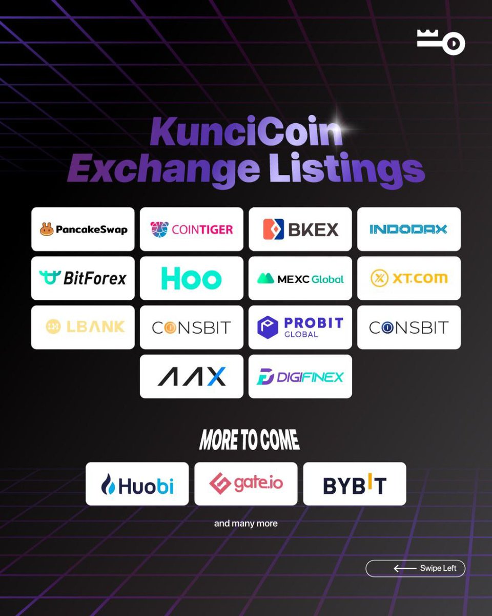 Katakuri692's tweet photo. @BinanceUS The next shiba lets go to the mooon

Come join $KUNCI

LFG🔥🔥🔥🔥💥💥💥💥

$KUNCI #KunciArmy #KunciCoin #altcoin #1000xgem #DYOR #community #Kuncicoin_id #BSCGemsx100 #binance https://t.co/HRIHvhuRYS