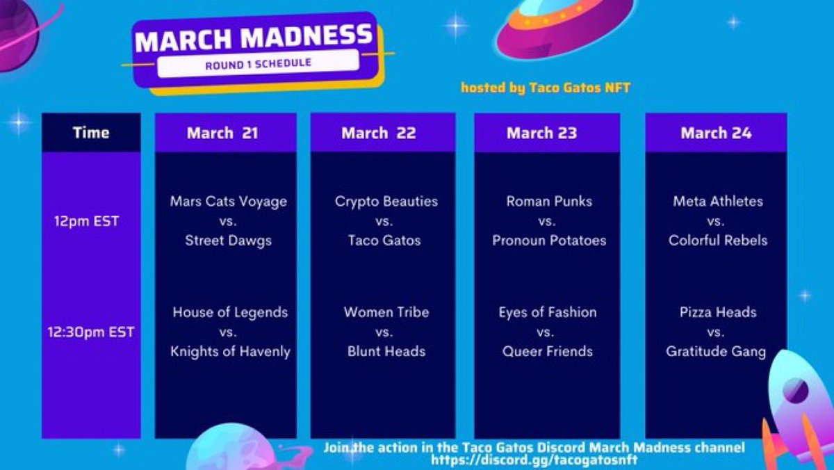 StreetDawgsNFT's tweet photo. This is TODAY!!! 
@MarsCatsVoyage @TacoGatosNFT https://t.co/rrX6SlBQDf