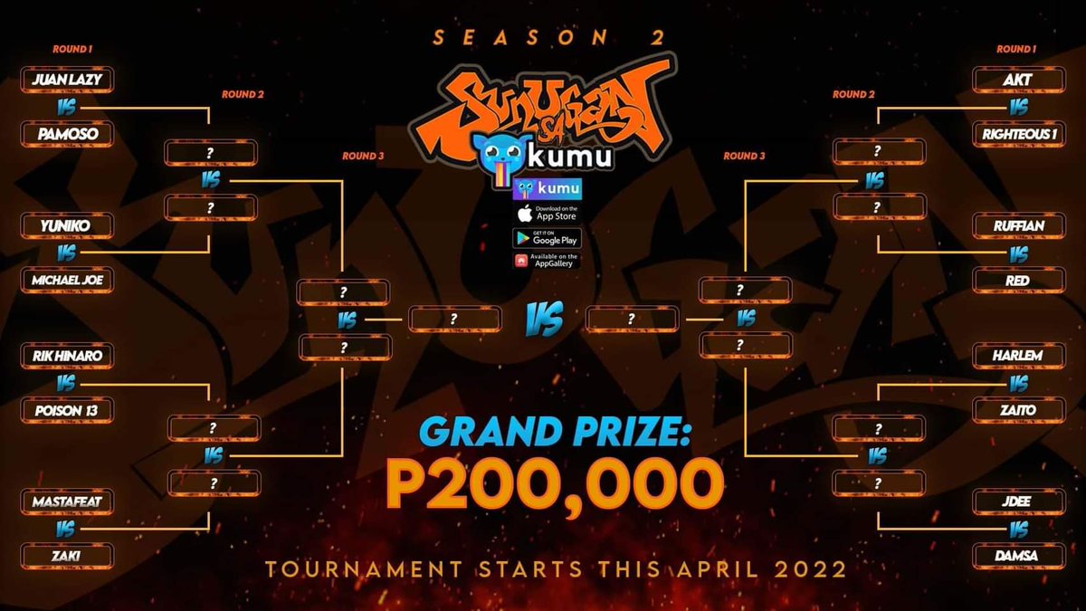 Loonieversal's tweet photo. Season 2 na ng Sunugan sa Kumu! Predictions? https://t.co/zACZqfriIQ