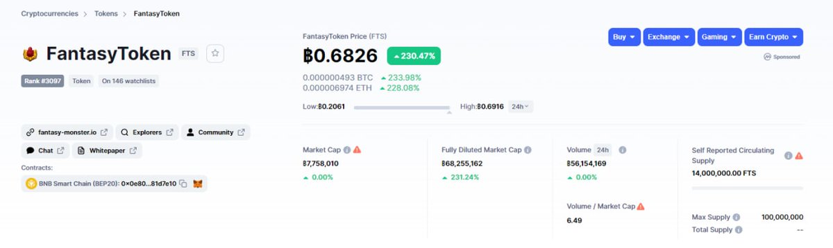 💥⚔️Fantasy Monster NFT GAME⚔️💥

🔥🔥🔥🔥
Today We got listed on coinmarketcap
and is going to list on coingecko soon..
🔥🔥🔥🔥

coinmarketcap.com/currencies/fan…

👨‍✈️ Telegram Group: t.me/ftschatofficial
👨‍✈️ TelegramTH : t.me/FantasyMonster…
🌐 Website: fantasy-monster.io