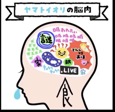 電信柱未だにぶつかってるのだろうか

 #とりとらじお 