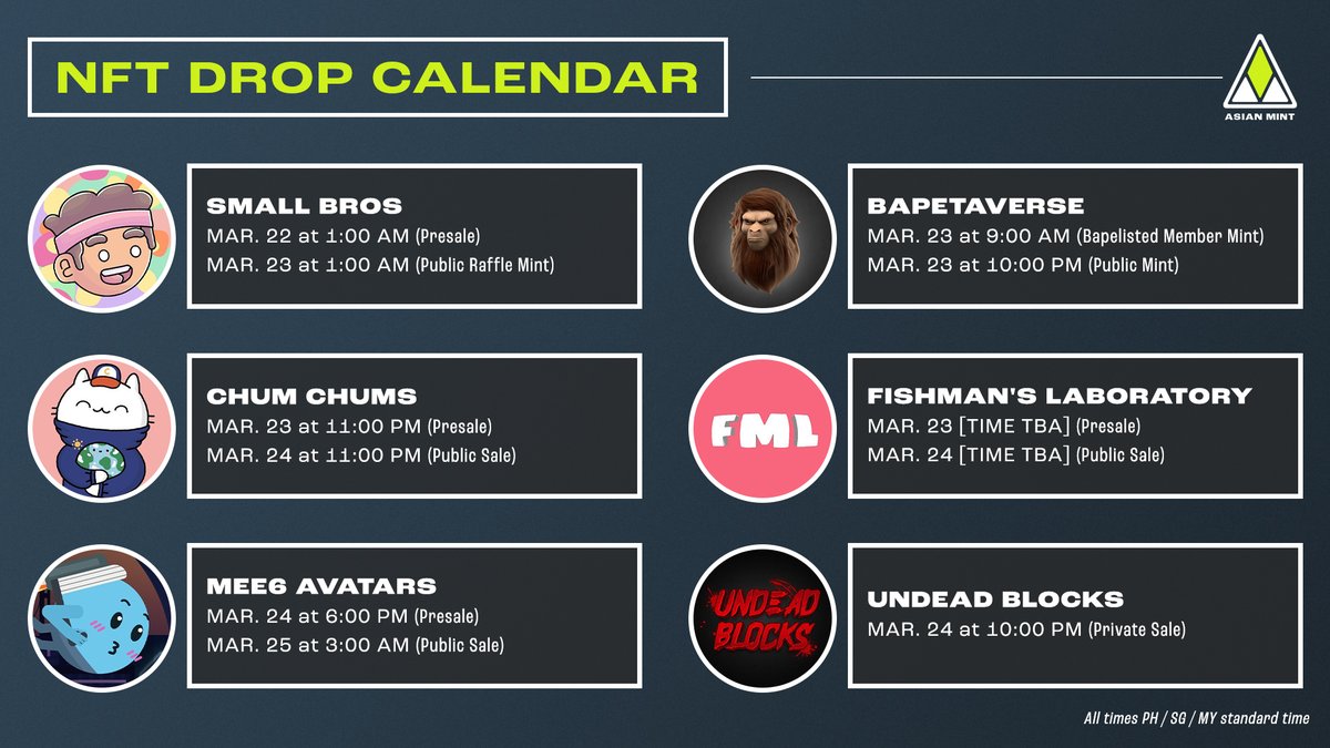 Another great week of mints! Which of these do you think has the most potential?

<a href="/SmallBrosNFT/">Small Bros</a> 
<a href="/bapetaverse/">(B)APETAVERSE</a> 
<a href="/chumchumsnft/">Chum Chums🤌</a> 
<a href="/FishmansLabs/">Fishman’s Laboratory</a> 
<a href="/MEE6NFT/">MEE6 NFT - Web3 Community</a> 
<a href="/UndeadBlocks/">Undead Blocks</a>