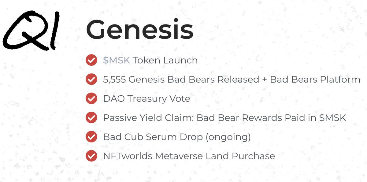 Don’t you just hate it 😤 when other companies don’t ❌ deliver on their roadmap!

We of course delivered on ours ✅ - we don’t know how to fail! 😇

We’ve got 9️⃣ days until our Q2 roadmap, so we’ll just put our feet up &amp; relax until then… if only we could 😂

#BadBearsToTheMoon
