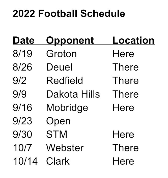 RHS_Cav_Football tweet media