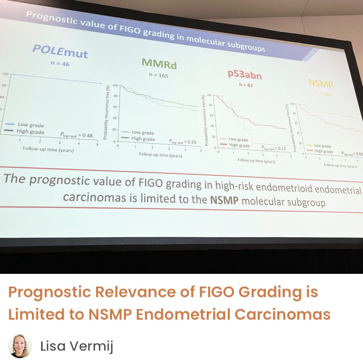 This data supports what we have suspected since the TCGA data first came out: FIGO grading really only matters for endometrial cancers in the NSMP group.  For the rest POLE, MMR, and TP53 status really dictates behavior.  #gynpath <a href="/TheUSCAP/">USCAP</a> #USCAP2022
