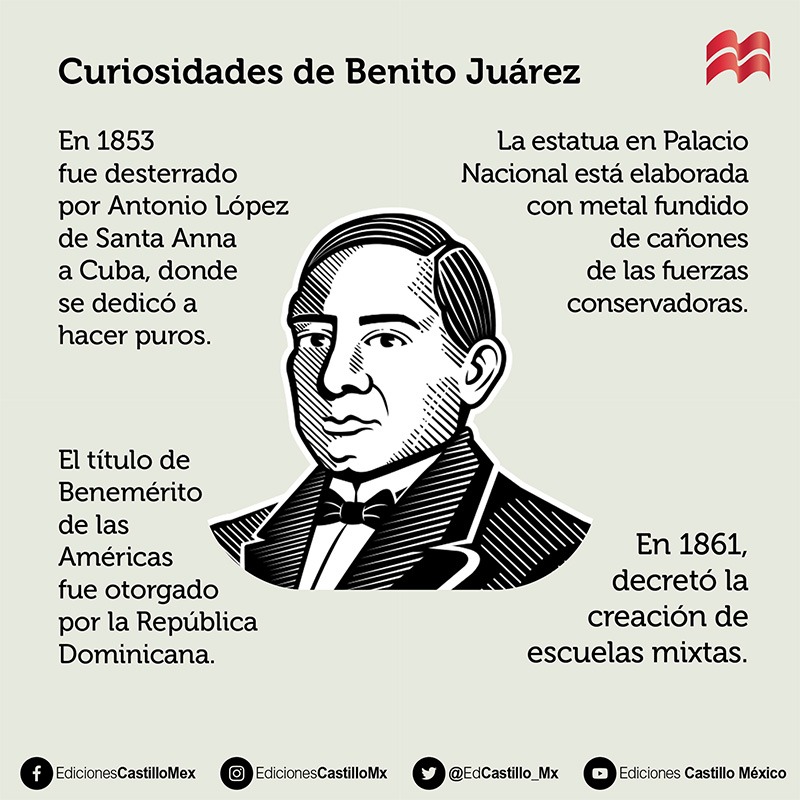 Hoy, 21 de marzo, conmemoramos el natalicio de Benito Juárez con algunos datos que (quizá) no conocías de él. #BenitoJuárez #21deMarzo #Juárez