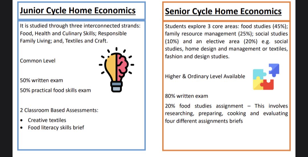 GCCHomeEc's tweet photo. Happy World #HomeEconomics Day 🥳🥳🥳
.
Proud of the bustling #HomeEconomics department and all the #HomeEconomics students in @GCCcork 👏 https://t.co/4RVIvgN3Kr