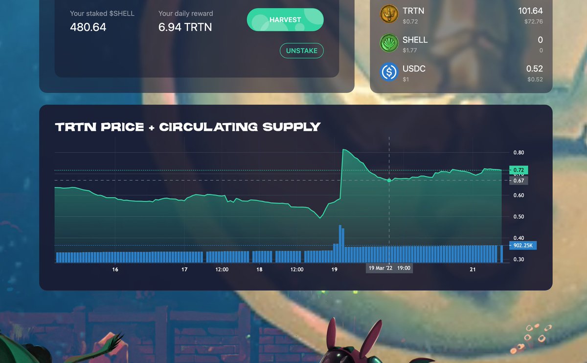 SeaShantiesSol's tweet photo. Devs did something again. 
Charts up for TRTN. https://t.co/SVHmBOICjV