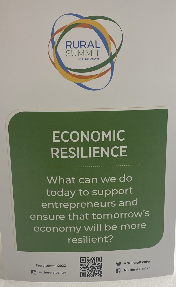 @ruralsummit2022