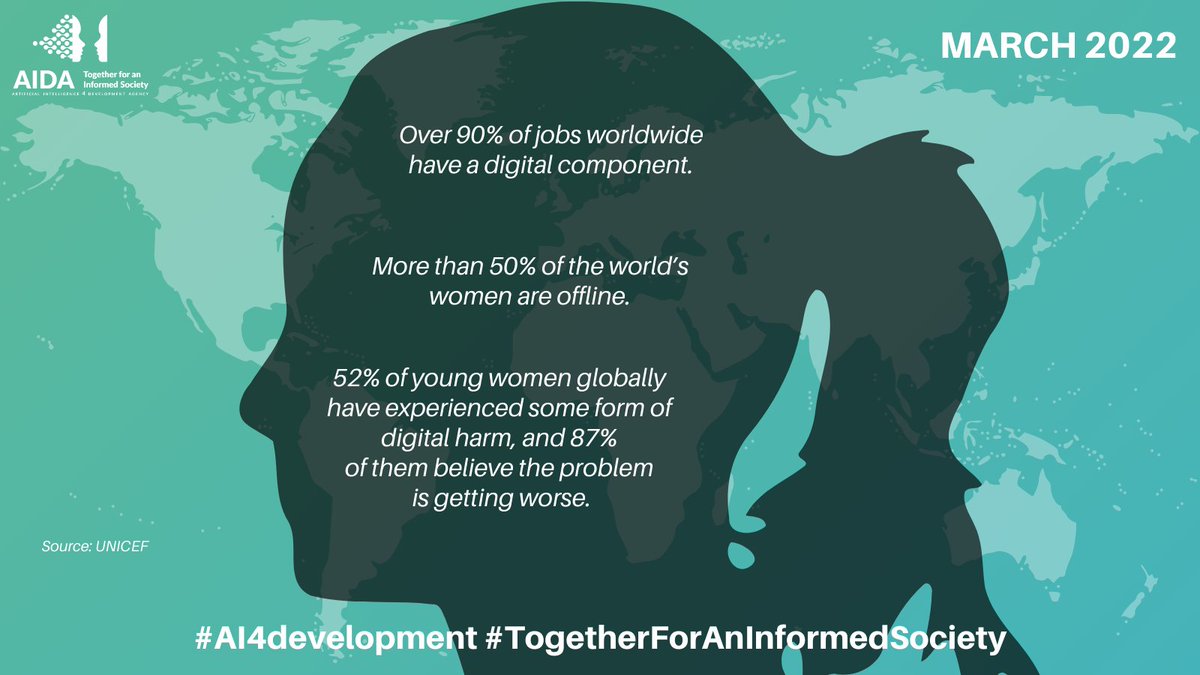 ai4development's tweet image. Recommended reads:
📚unicef.org/eap/media/8311…

#AI4development #TogetherForAnInformedSociety