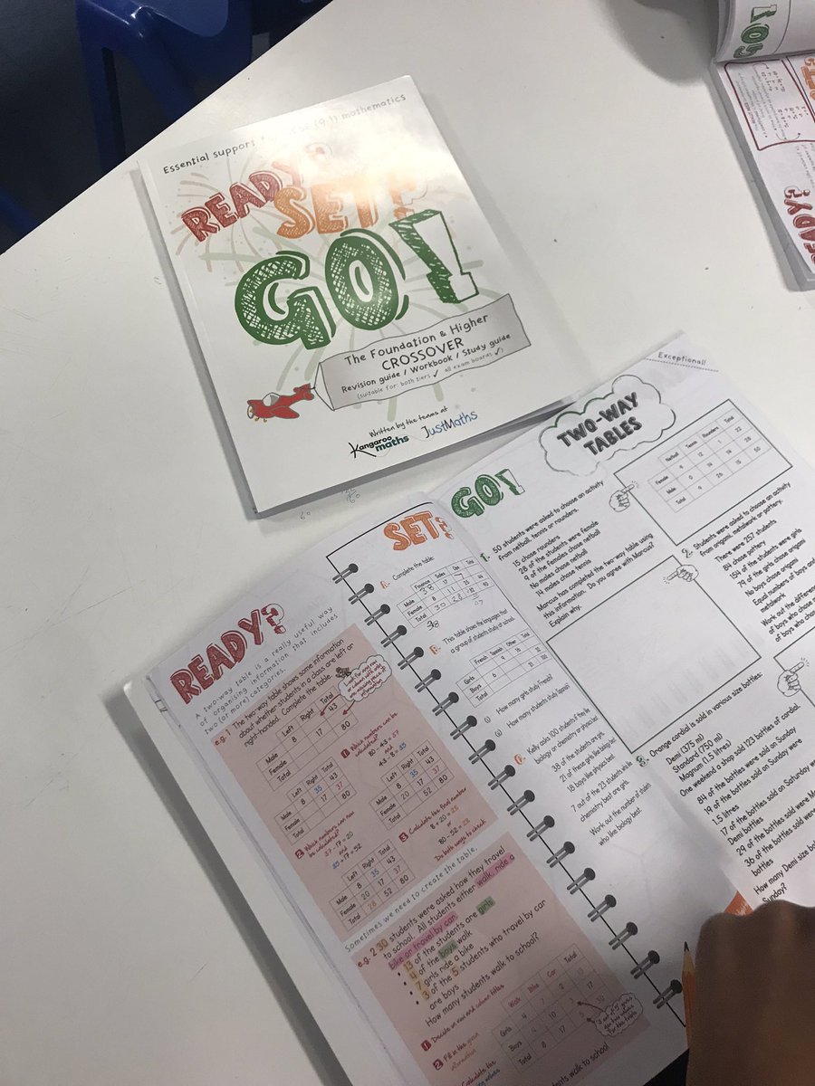 ASFA Maths tweet media