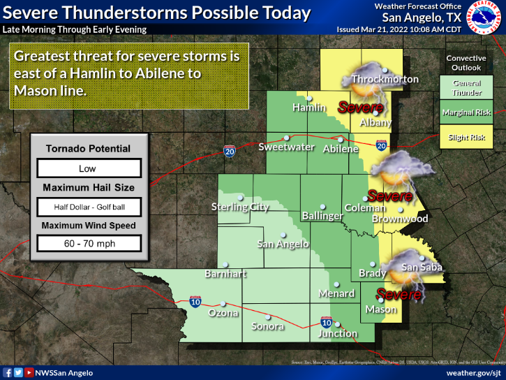 NWS San Angelo on Twitter "We’ve got a dual threat day today. First up