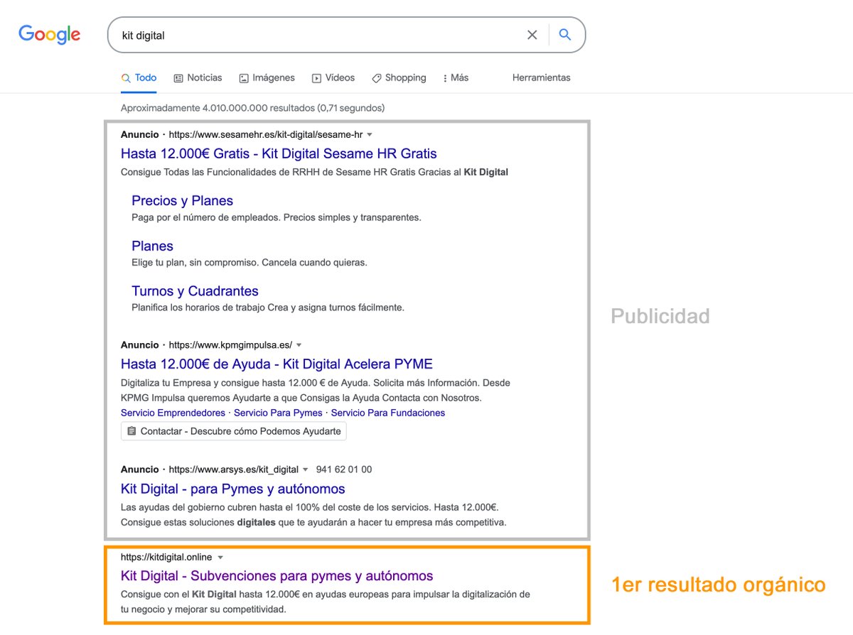 esMarketing_es's tweet photo. Hemos posicionado https://t.co/SpwO6Yin5l en 1a posición en Google para la búsqueda "Kit digital", la palabra de moda entre las pymes españolas ¿Quieres saber si un servicio #SEO es efectivo? Consulta resultados! Nosotros los tenemos y muy buenos!! :) https://t.co/obTnc5JVoe
