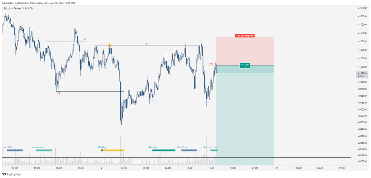Tradinator tweet media