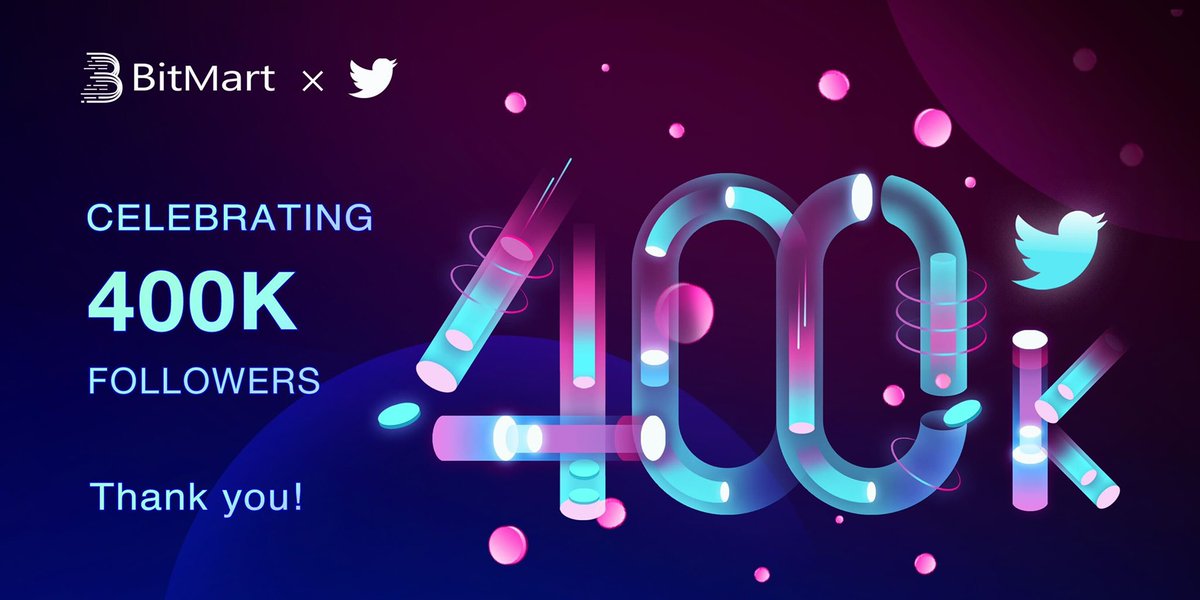 BitMartExchange's tweet photo. 🥰We have reached 400K followers on Twitter!

🎁It's the perfect B-day gift from you during our anniversary!

🙏Thank you!

🎊Keep participating in our 14-day party so you don't miss all the rewards and fun!

#bitmart #bitmart400k #crypto #cryptotrading https://t.co/zWKNWb43Ox