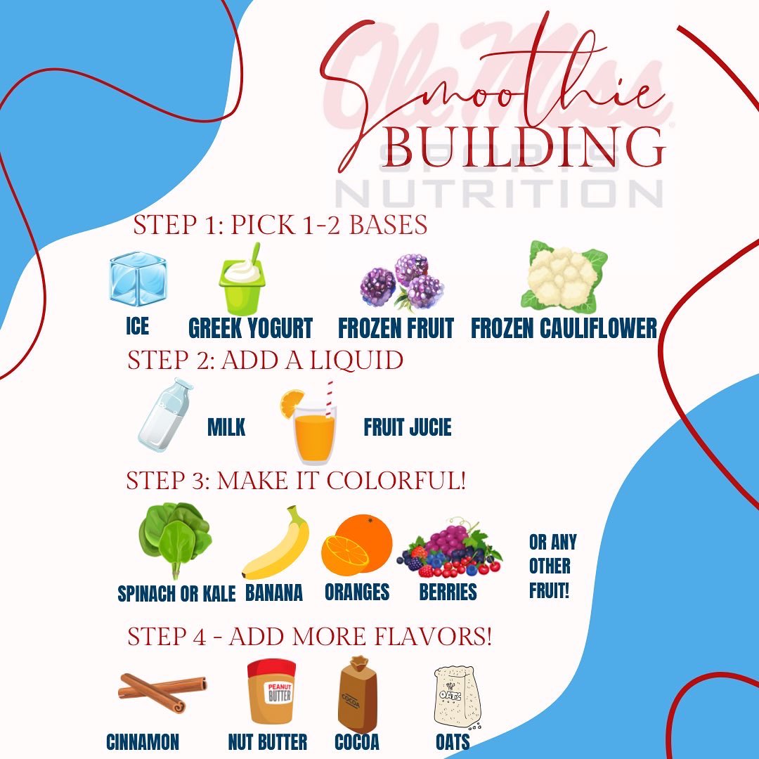 OleMissFuel's tweet photo. Do you wanna build a smoothie?   
🥤🍓🍌🥭🫐🥛🥜🥬 
Check out some smoothie inspo! ⬇️ https://t.co/hp5SjXKSIx