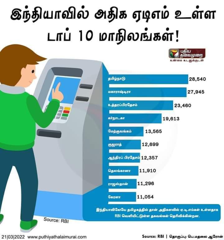 sureshsambandam's tweet photo. https://t.co/uAl6yBas8Z