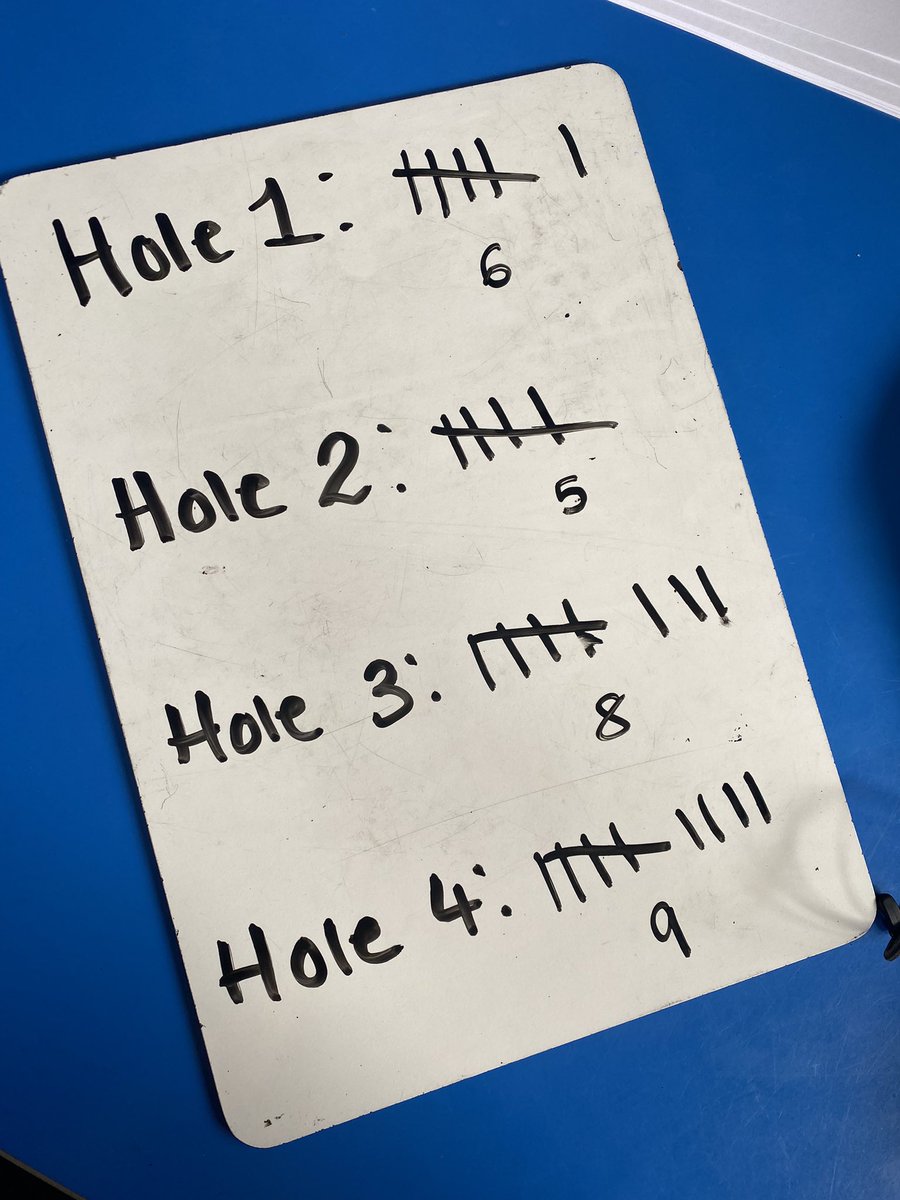 Sharley Holmes tweet media