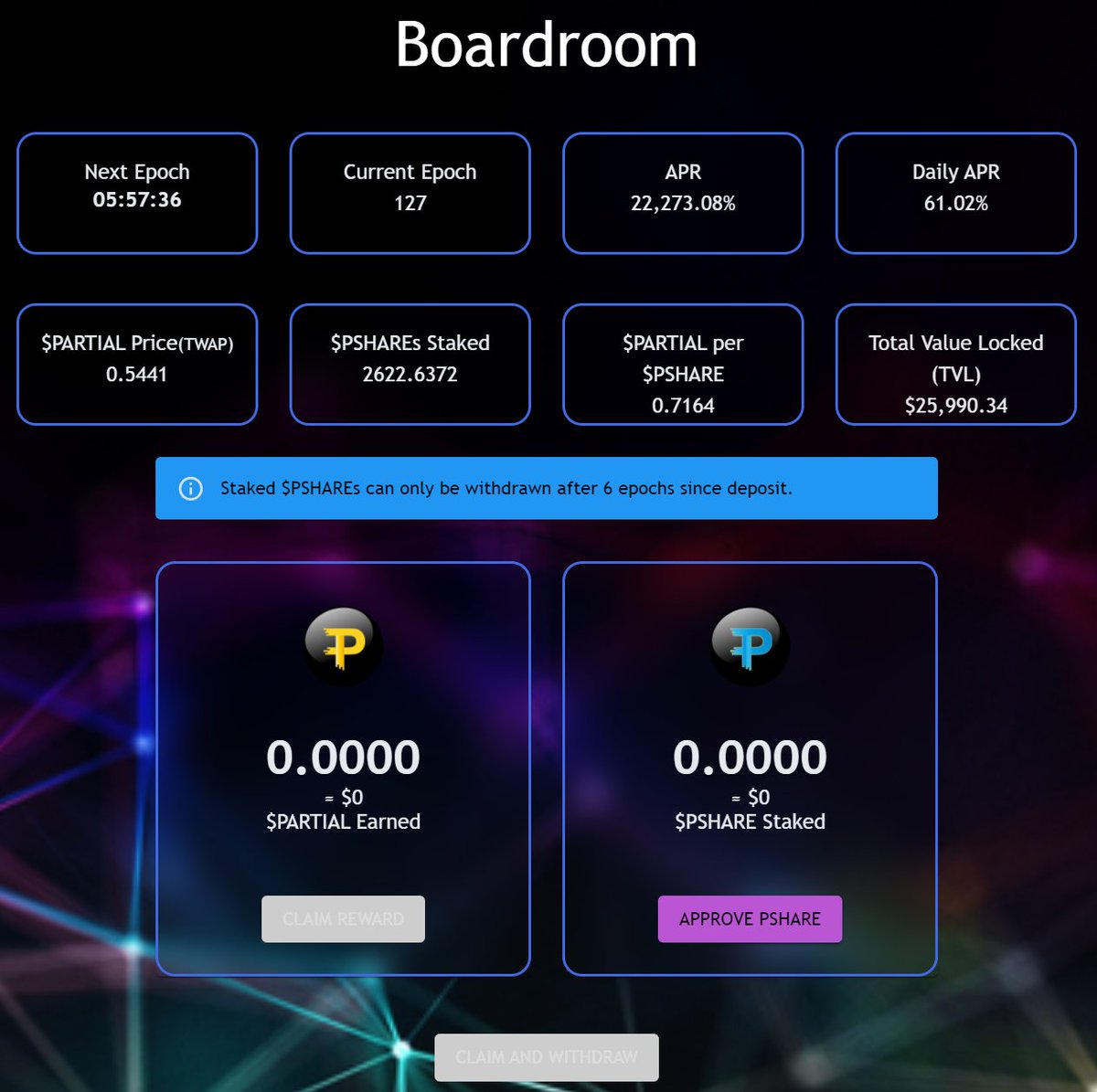 Partial Finance | pDollar tweet media