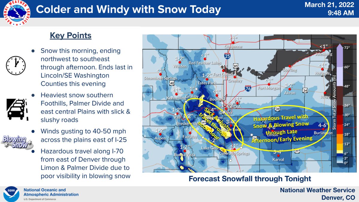 ⚠️Slick &amp; hazardous travel can be expected in the heavier snow areas, shifting southeast across the Palmer Divide &amp; east central CO plains through afternoon. Strong winds with blowing snow on I-70 east of Denver through Limon area. Snow ends latest Limon area (early eve). #COwx