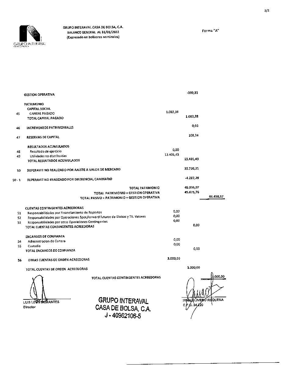 grupointeraval's tweet photo. Balance General y Estados Financieros correspondientes al mes Enero 2022
#GrpoInteraval #EEFF https://t.co/fYKkrhFmSM