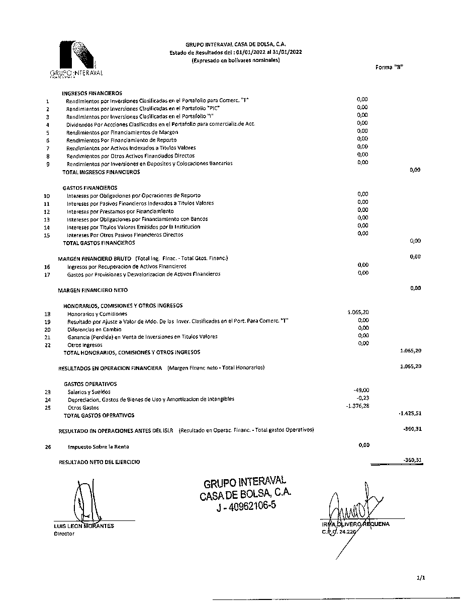 grupointeraval's tweet photo. Balance General y Estados Financieros correspondientes al mes Enero 2022
#GrpoInteraval #EEFF https://t.co/fYKkrhFmSM